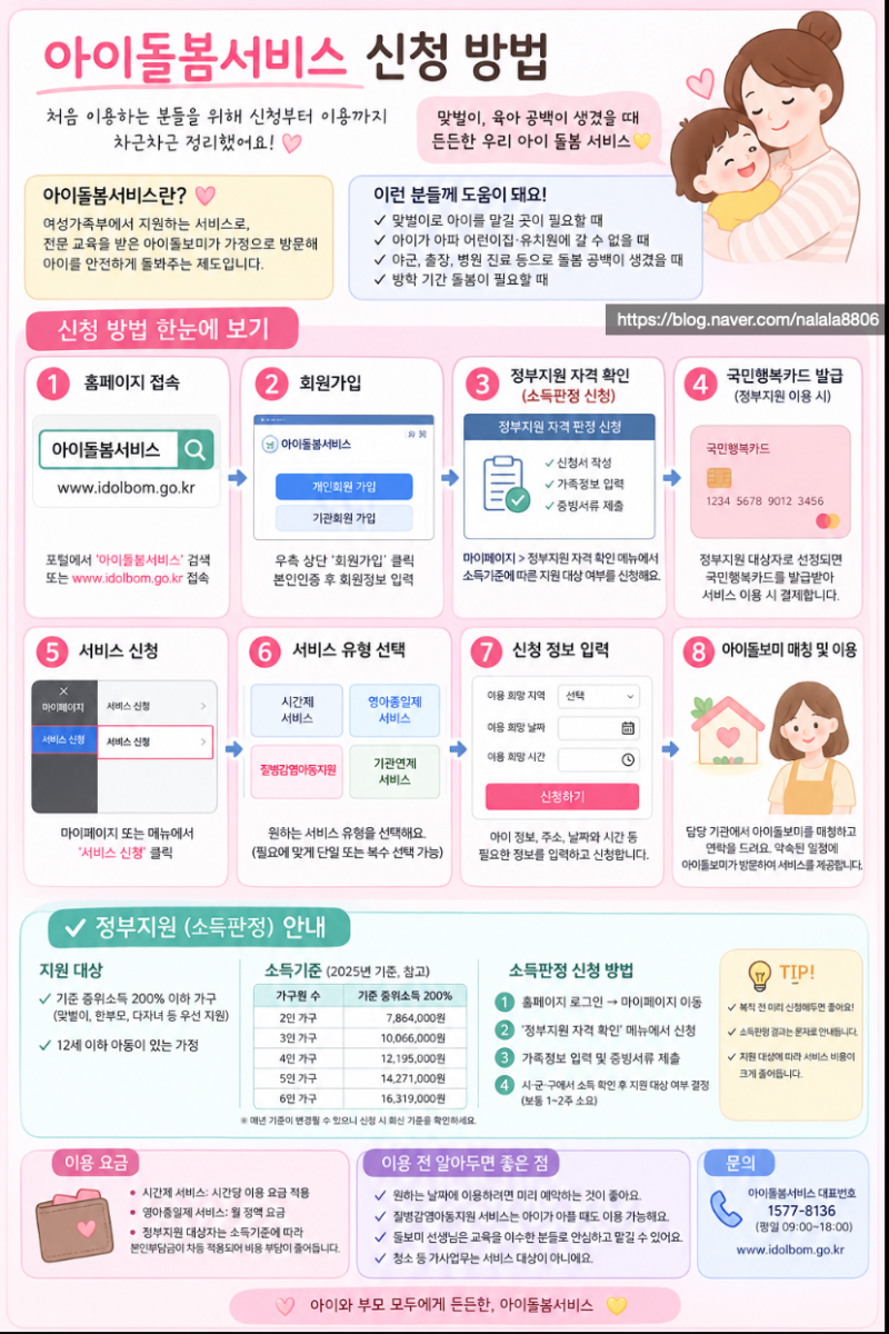2026년 아이돌봄서비스 처음 신청하는 방법! 직접 이용해 본 후기 (미리미리신청할것)