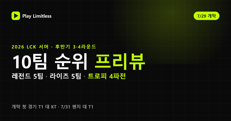 2026 LCK 서머 순위 프리뷰 · 10개 팀 총정리 (일정·로스터·전망)