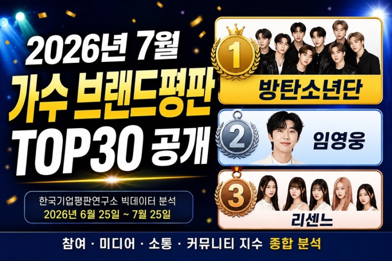 가수 브랜드평판 2026년 7월 순위 방탄소년단 1위 임영웅 2위 리센느 3위