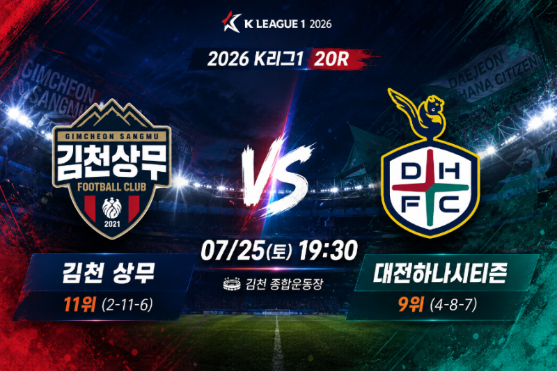 [K리그1 20R] 김천상무 vs 대전하나시티즌·포항 스틸러스 vs 전북현대 프리뷰 및 관전 포인트