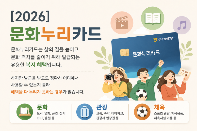 [2026 최신] 문화누리카드 사용처 총정리: 문화·관광·체육 완벽 가이드