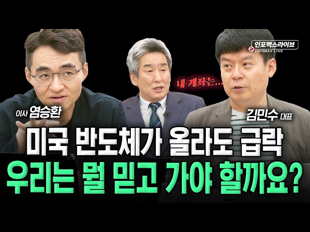 급등, 급락에 혼란스러운 시장...우리는 뭘 보고 가야 할까?