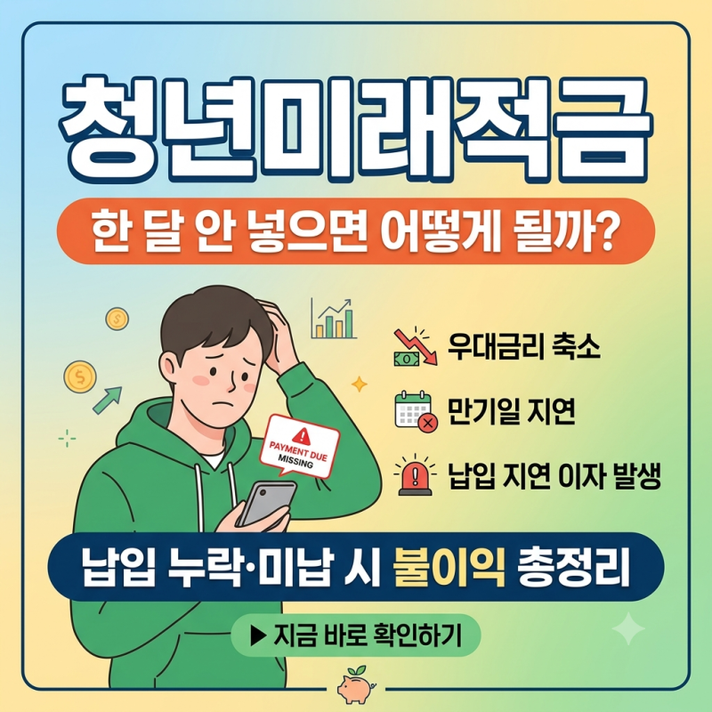 청년미래적금 한 달 안 넣으면 어떻게 될까?｜납입 누락·미납 시 불이익 총정리