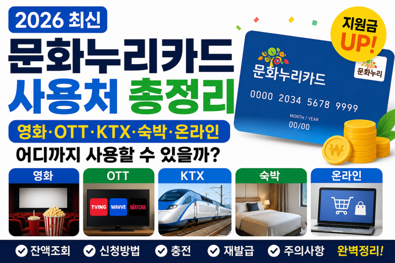 [2026 최신] 문화누리카드 사용처 총정리｜영화·OTT·KTX·숙박·온라인 어디까지 사용할 수 있....