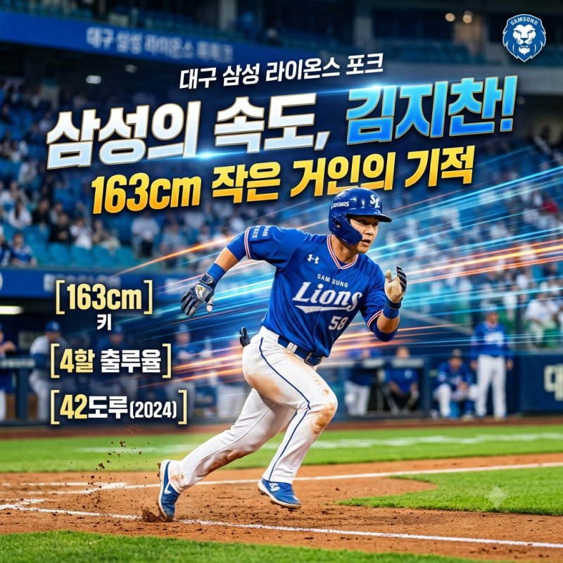 김지찬, 왜 삼성의 속도가 됐나