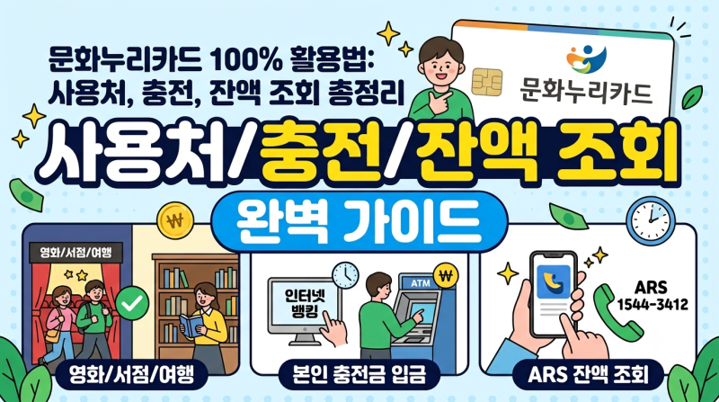 문화누리카드 사용처부터 온라인 충전 및 잔액 조회 방법 총정리