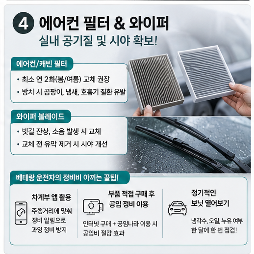 [7월 필수] 자동차 소모품 교체 주기 총정리! 엔진오일·타이어·배터리 교체 시기 및 비용 팩....