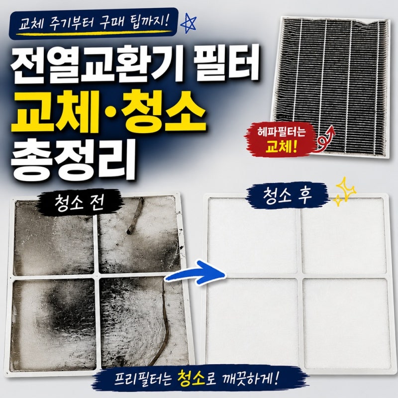 전열교환기 필터 교체 방법·교체주기·청소 방법 총정리 | 프리필터, 헤파필터, 전열소자 관....