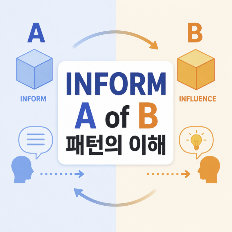 inform A of B 패턴의 이해