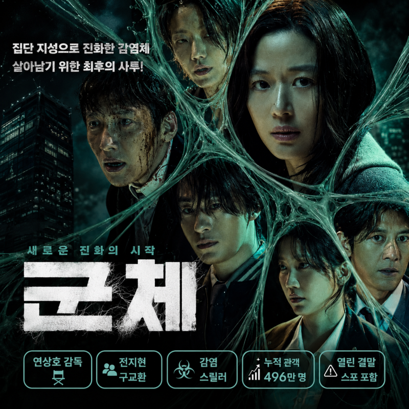 영화 군체 배경 출연진 등장인물 줄거리 평점 누적관객 결말 포함 스포일러 정보