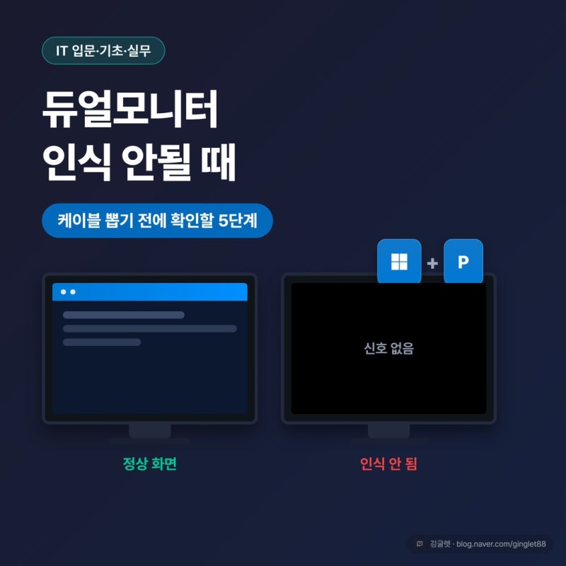 듀얼모니터 인식 안될 때, 케이블 뽑기 전에 확인할 5단계