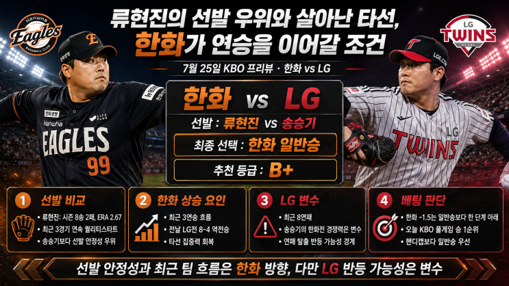7월25일 KBO <b>한화</b> vs LG 경기분석