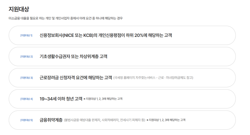 삼성미소금융재단 대출, 저신용자도 최대 3천만원 가능할까? (ft.금융취약계층)