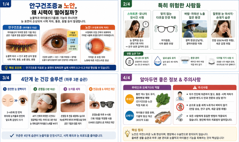 [EBS건강/귀하신 몸] "시력이 갑자기 좋아졌다?" 안과 명의가 밝히는 안구건조증 치료와 시력 ....