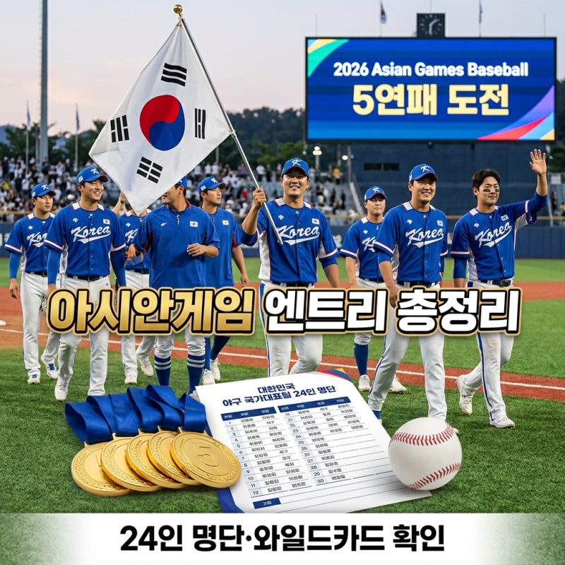 아시안게임 5연패 출전명단, 2026 한국 야구대표팀 24인 명단·와일드카드 총정리