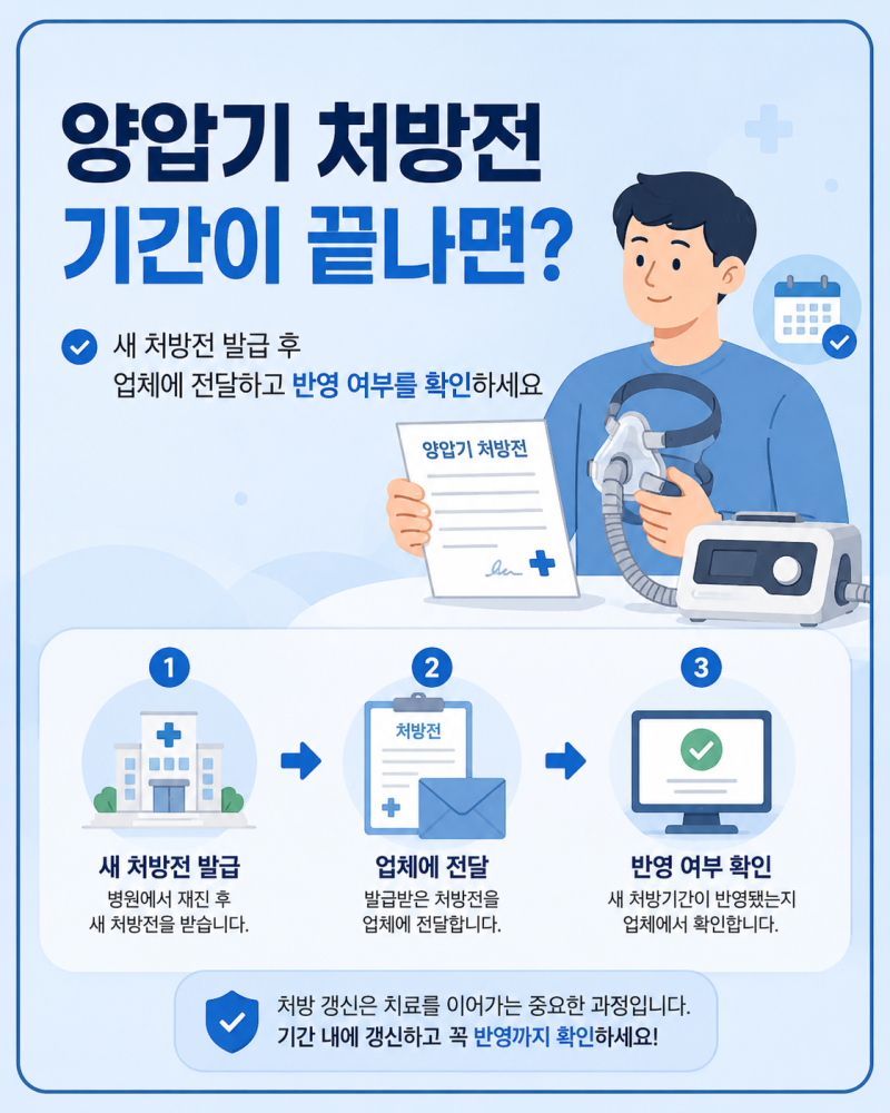 양압기 처방전 만료일이 다가오면 언제 병원에 가야 할까요?