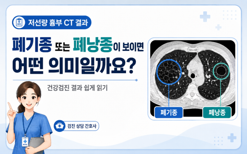 건강검진 결과 쉽게 읽기 저선량 흉부 CT에서 폐기종 또는 폐낭종이 보이면 어떤 의미일까요?