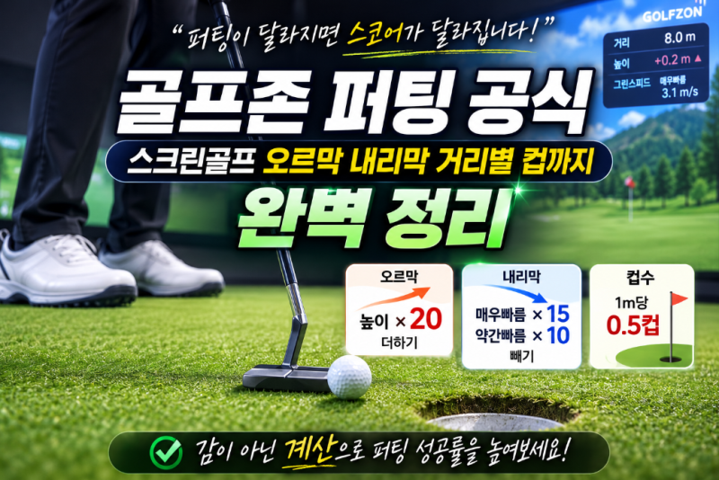 골프존 퍼팅 공식 스크린골프 오르막 내리막 거리별 컵까지 완벽 정리