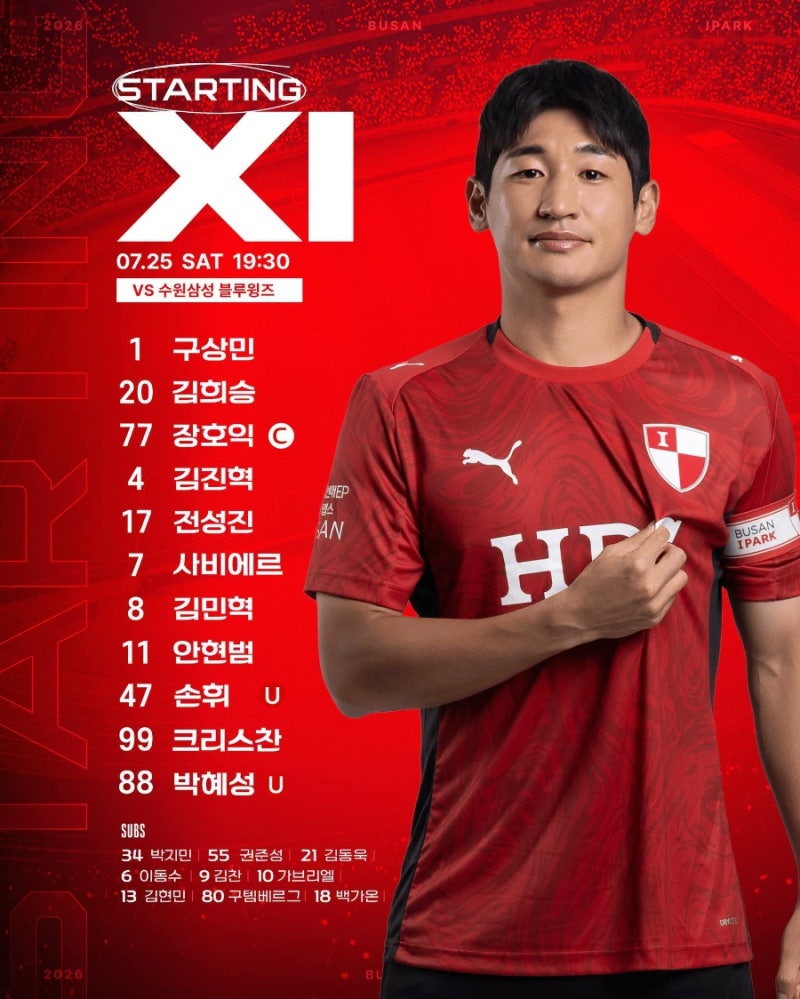 [K리그2 19R] 오늘 경기 선발 라인업｜부산-수원·대구-수원FC 등 4경기