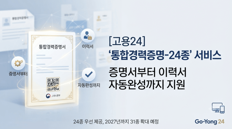 [고용24] 취업·재취업 준비 ”통합경력증명-24종“ 지원 서비스, 증명서부터 이력서 자동완성....