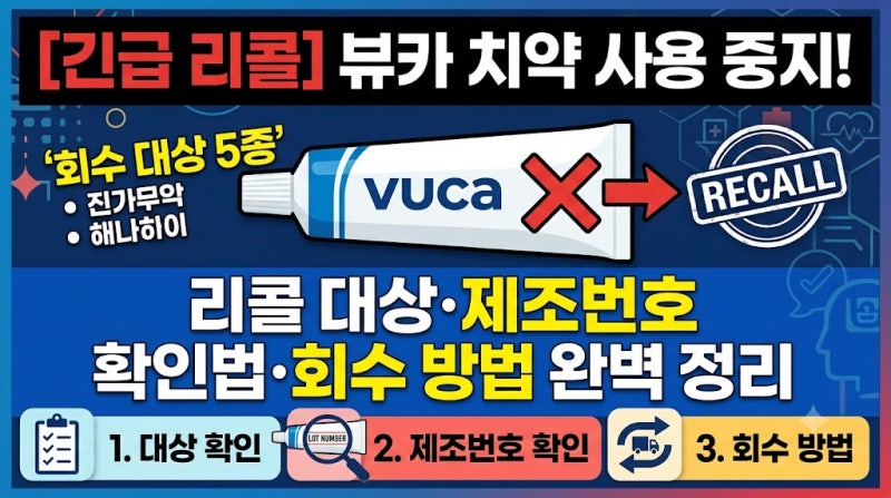 뷰카 치약 리콜 회수 대상과 제조번호 확인 및 환불 신청 방법