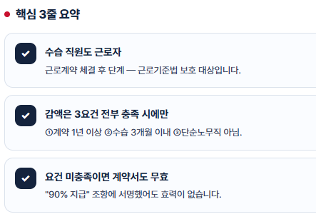 수습기간 최저임금 90%만 주는 것이 불법이라니?