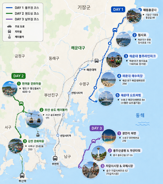 부산 여행 2박 3일 코스 추천 가족여행 동선 총정리