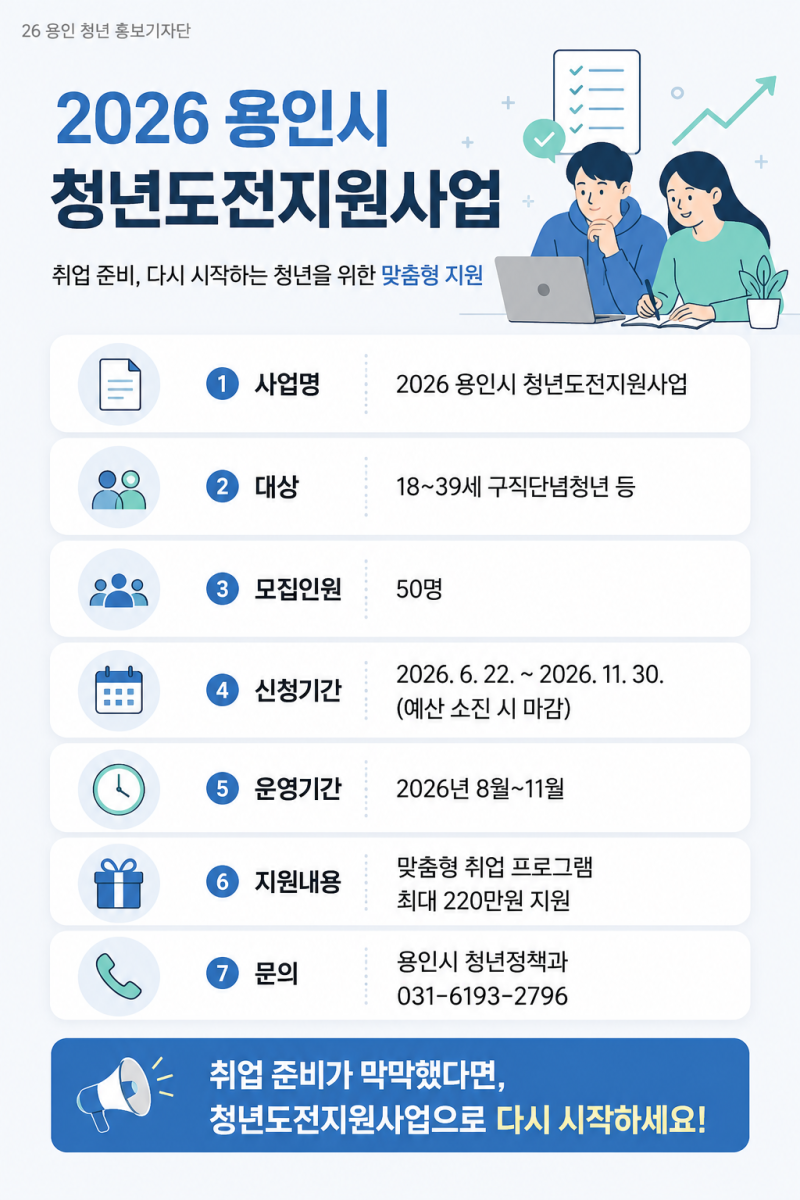 용인 청년도전지원사업 | 취업 준비만 길어지고 있다면? 상담부터 최대 220만원까지