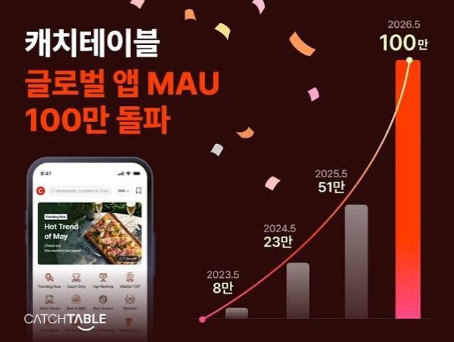 아티스트베이커리 안국 사진 5