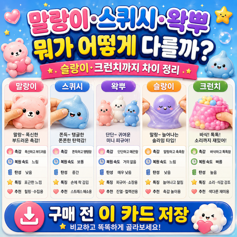말랑페스타 말랑이 스퀴시 왁뿌 슬랑이 크런치 차이 정리