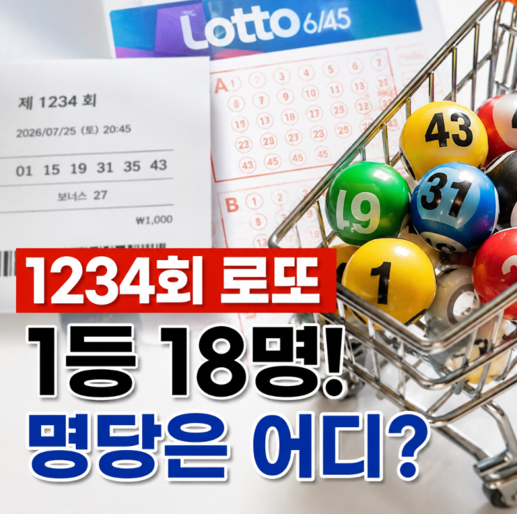제<b>1234회 로또</b> 1등 <b>당첨번호</b>, 18명 <b>당첨</b> 자동 명당 12곳 총정리