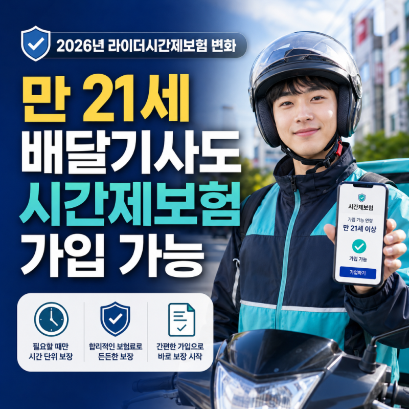 만 21세 배달기사도 시간제보험 가입 가능 배달시간제보험 정책 변화