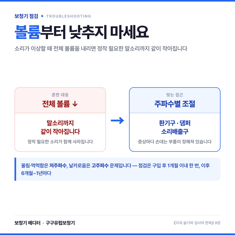 보청기 소리가 이상할 때, 볼륨을 낮추면 안 되는 이유 청각 전문가 정리