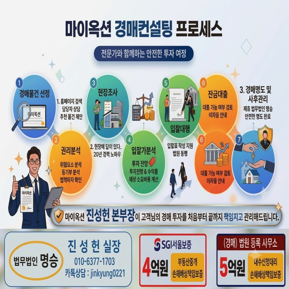 덕정 사진 5