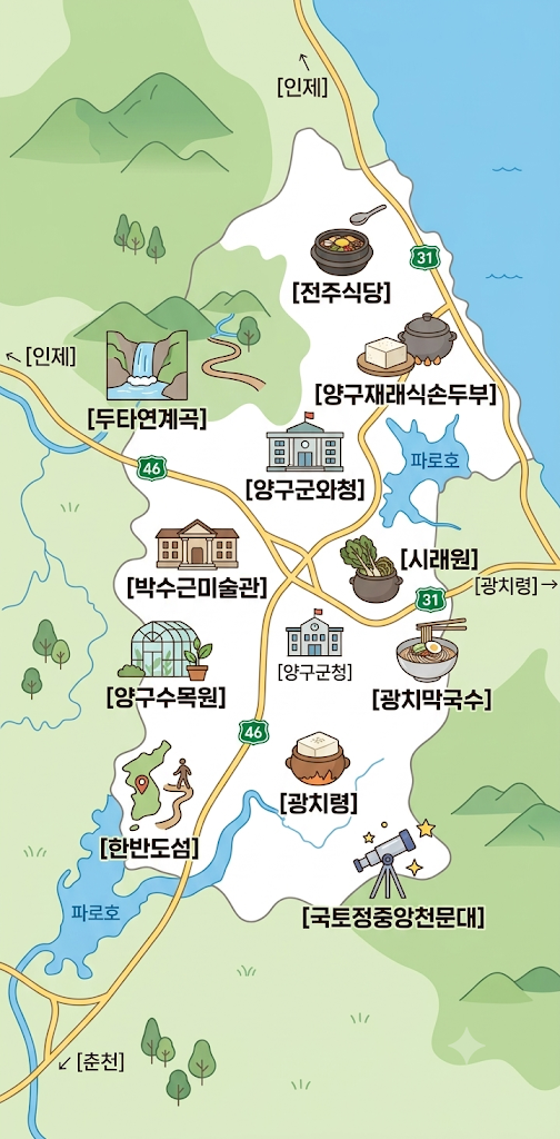 Gangwon-do Yanggu Travel: Yanggu Attractions with Pure Nature and Culture & Local Restaurant Recommendations