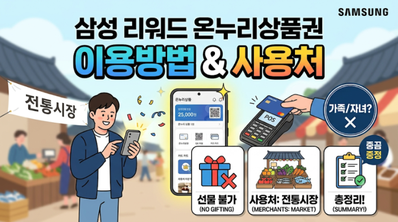 디지털 온누리상품권 이용방법·사용처 총정리 삼성 리워드