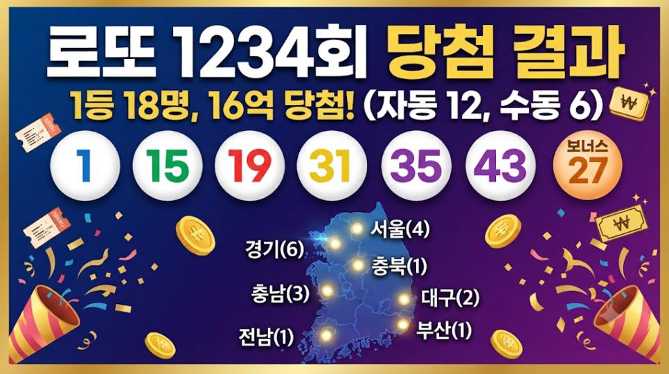 명당 사진 1