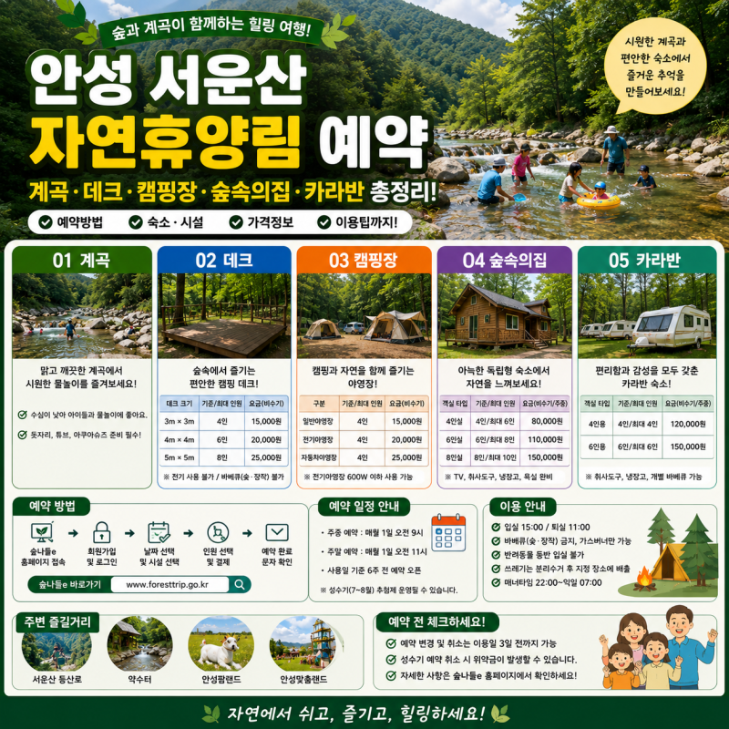 안성 서운산 자연휴양림 예약, 계곡·데크·캠핑장·숲속의집·카라반 총정리