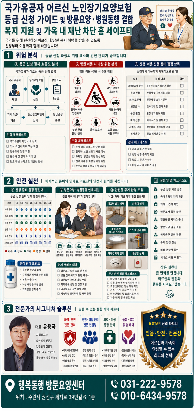 국가유공자 어르신 노인장기요양보험 등급 신청 절차 방문요양 지원 총정리 [수원방문요양]