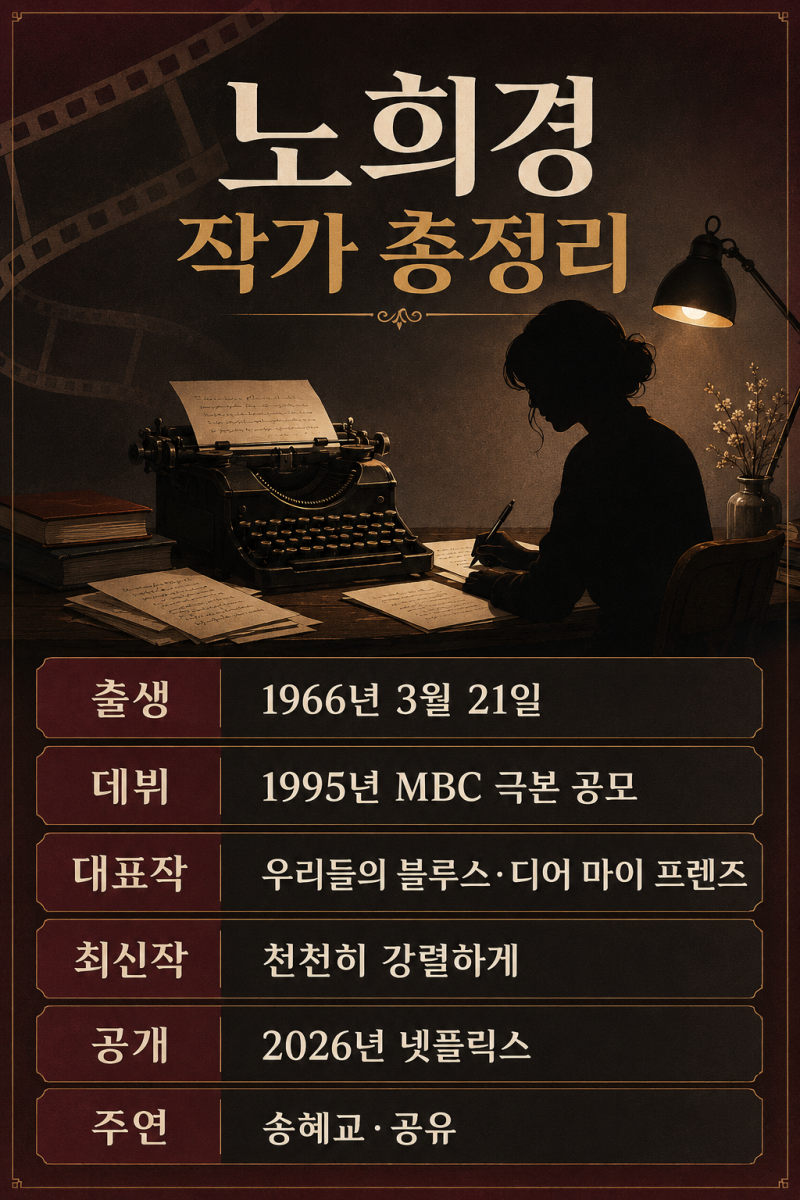 노희경 작가 총정리｜배종옥 일화·나이·대표작·천천히 강렬하게 공개일