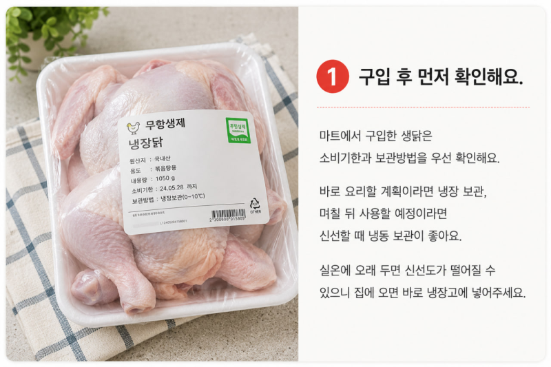 생닭 보관법, 냉장 냉동 며칠까지 괜찮을까?