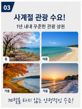 강릉모텔 사진 4