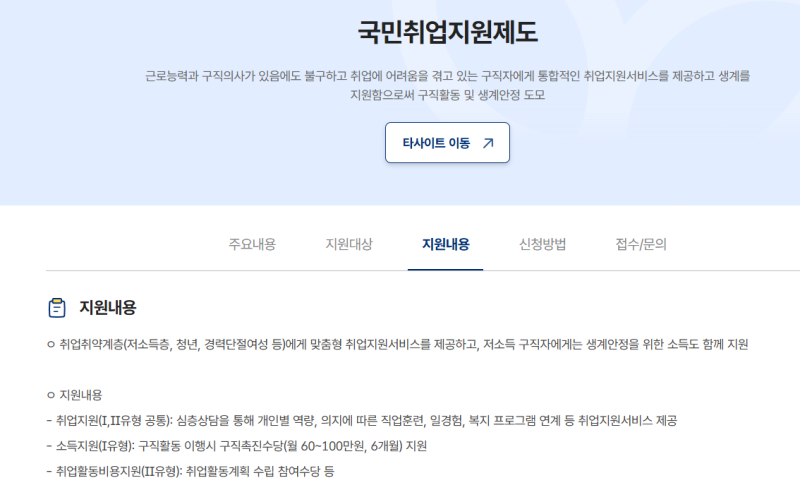 국민취업지원제도 신청방법과 청년 구직촉진수당 월 60만원 받는 조건 정리