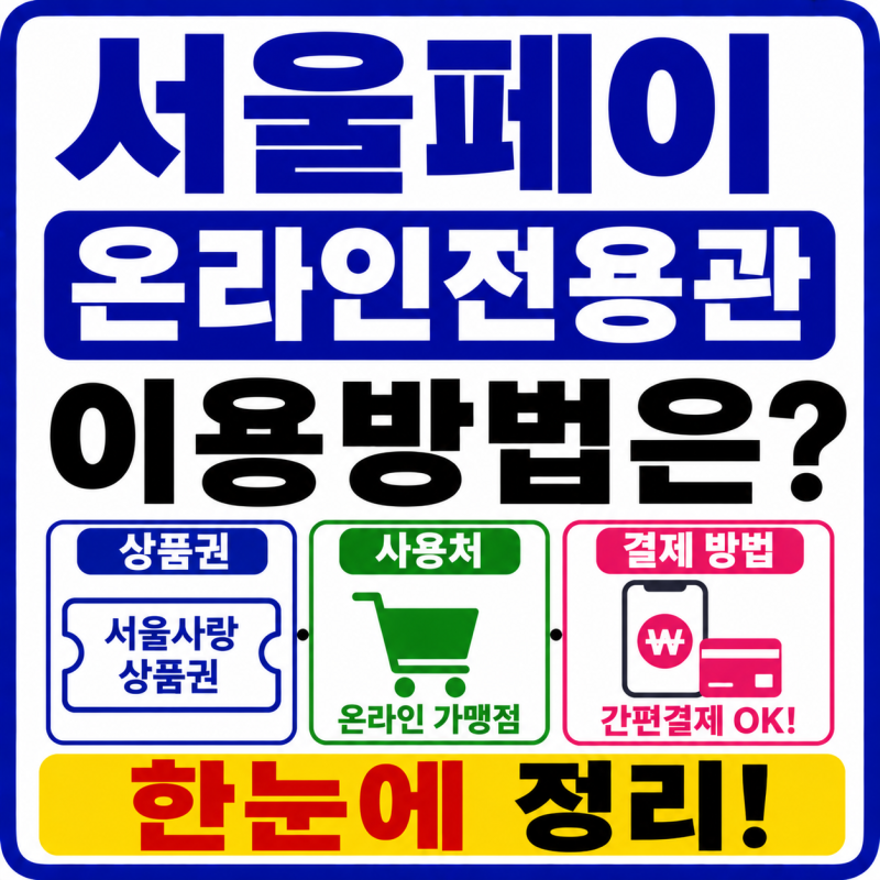 서울페이 온라인전용관 이용방법은? 상품권 사용처·결제 방법