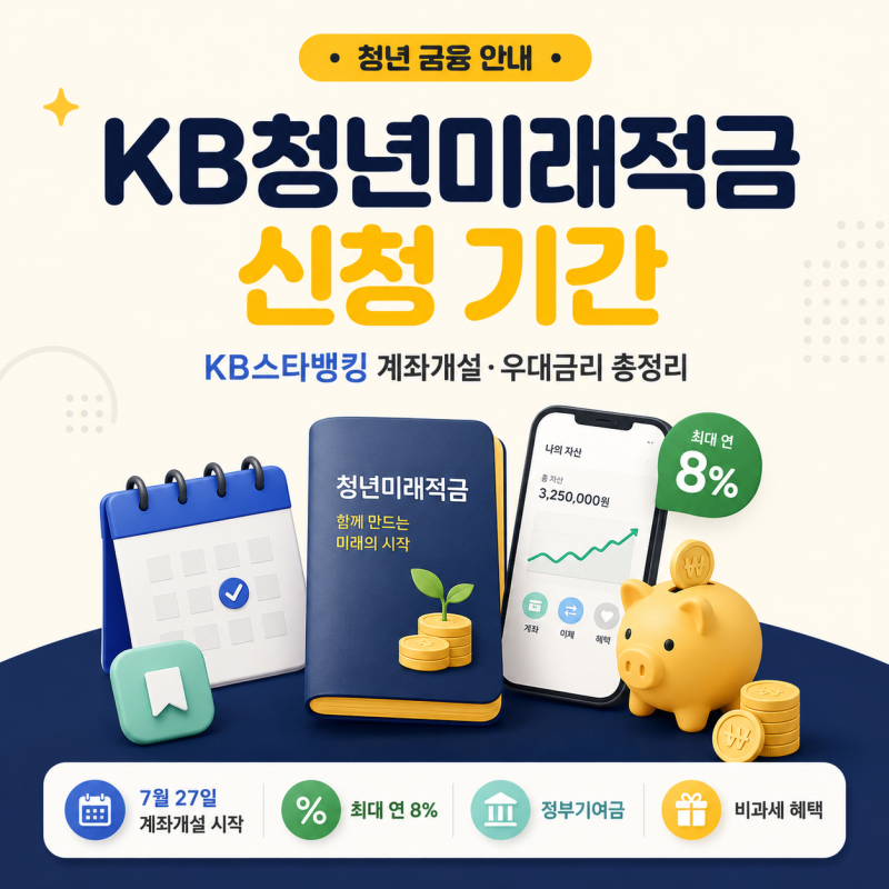 KB청년미래적금 신청 기간, KB스타뱅킹 계좌개설 방법과 우대금리 총정리