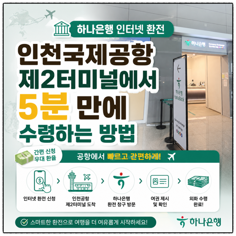 하나은행 인터넷 환전, 인천국제공항 제2터미널에서 5분 만에 수령하는 방법