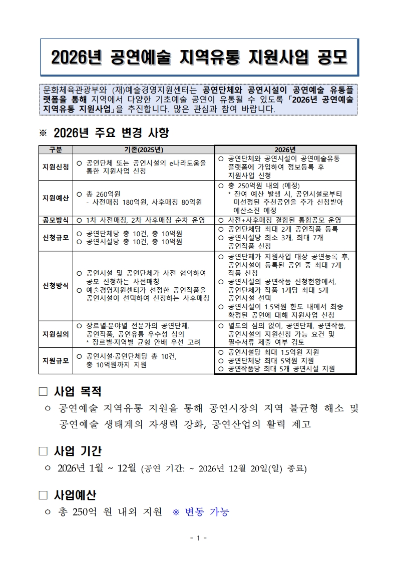 강진아트홀 사진 6