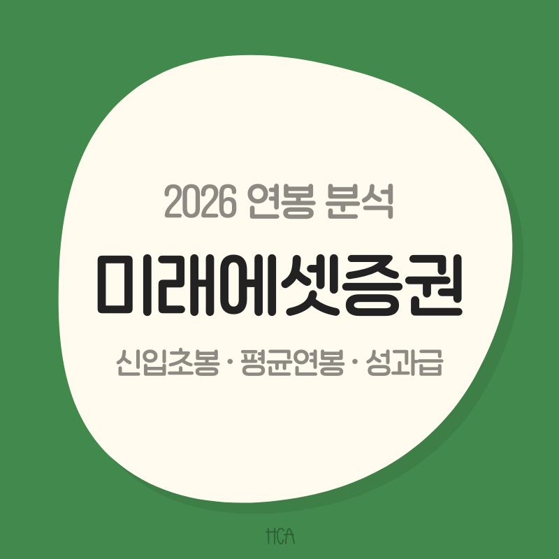 [미래에셋증권 연봉] 신입초봉은 얼마일까? 평균연봉 1억5,700만원과 보상 여력