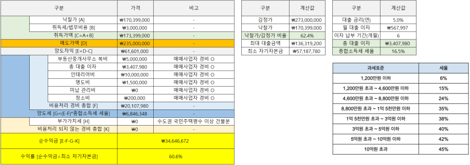 허브 사진 6