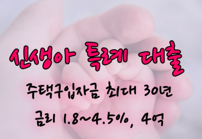 2026년 신생아 특례대출 개정 조건 완벽 정리 소득 요건 상향과 신청방법